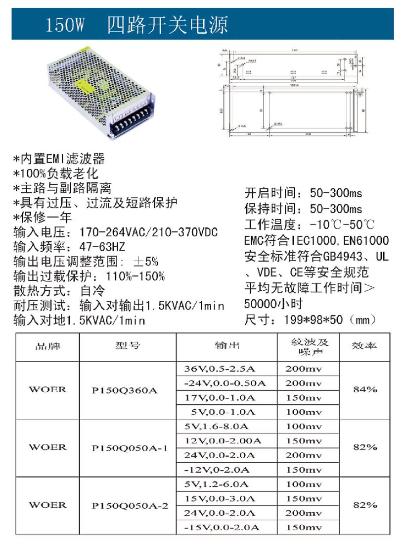 150W四路開關(guān)電源