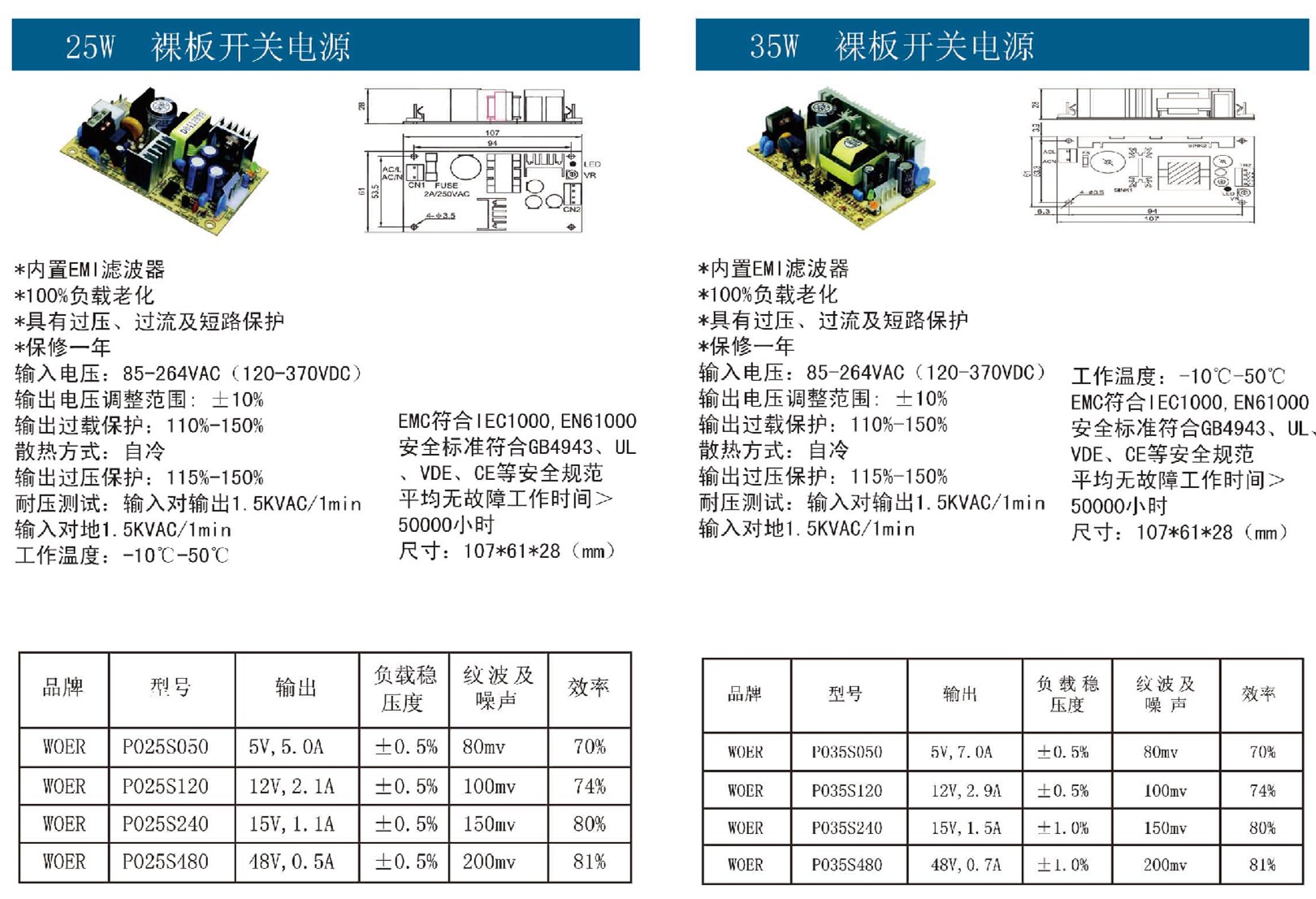 25W-35W裸板開(kāi)關(guān)電源